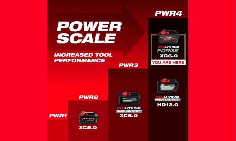 48-11-1861-_BATERI-M18XC6.0-REDLITHIUM-FORGE-PACK-48-11-1861-MILWAUKEE-D
